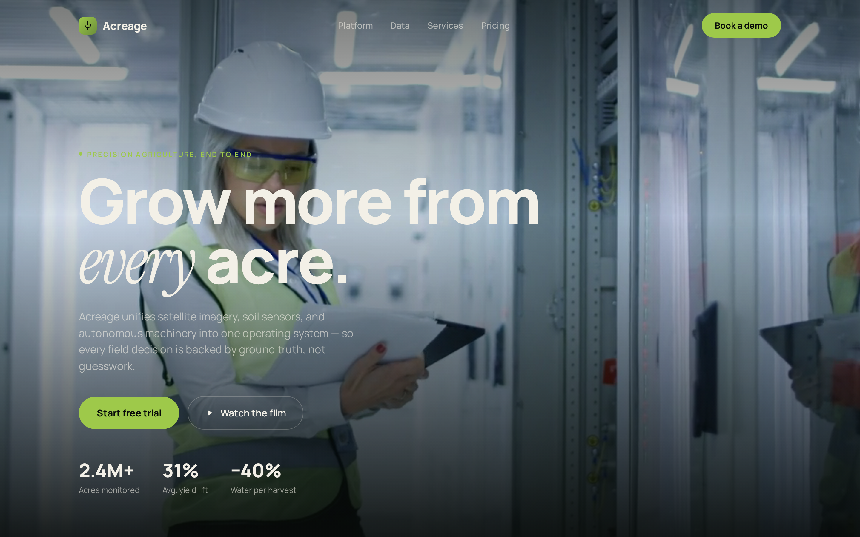 Acreage — Precision Farming preview